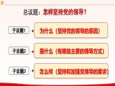 高中政治人教统编版必修3政治与法治3-1坚持党的领导精品课件6