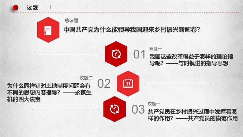 高中政治人教统编版必修3政治与法治2-2始终走在时代前列精品课件604