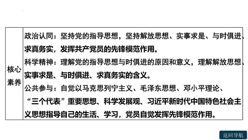 高中政治人教统编版必修3政治与法治2-2始终走在时代前列精品课件403