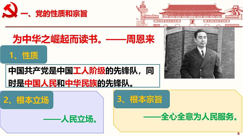 高中政治人教统编版必修3政治与法治2-1始终坚持以人民为中心精品课件105