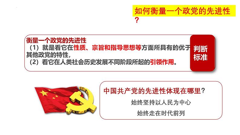 高中政治人教统编版必修3政治与法治2-1始终坚持以人民为中心精品课件805