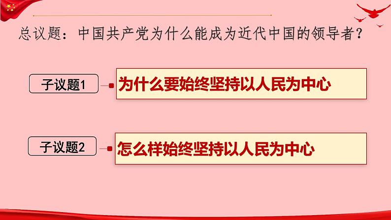 高中政治人教统编版必修3政治与法治2-1始终坚持以人民为中心精品课件504