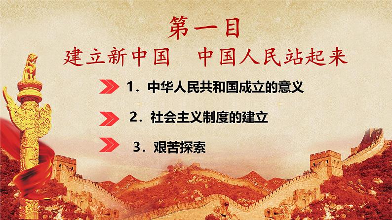 高中政治人教统编版必修3政治与法治1-2中国共产党领导人民站起来、富起来、强起来精品课件905