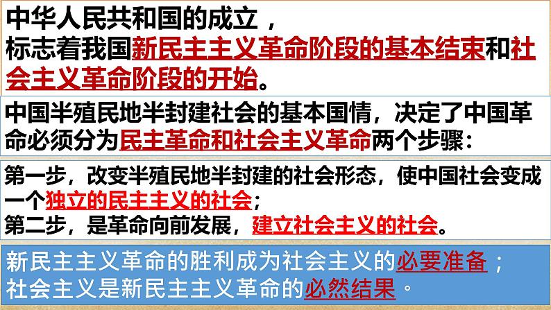 高中政治人教统编版必修3政治与法治1-2中国共产党领导人民站起来、富起来、强起来精品课件907