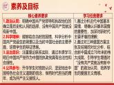 高中政治人教统编版必修3政治与法治1-1中华人民共和国成立前各种政治力量精品课件8