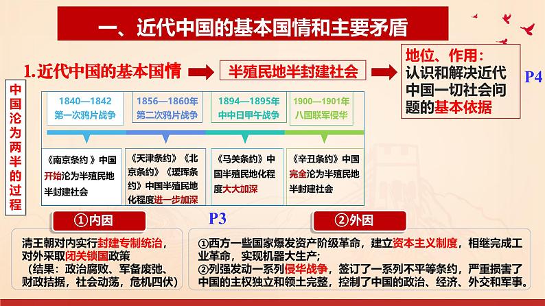 高中政治人教统编版必修3政治与法治1-1中华人民共和国成立前各种政治力量精品课件8第8页