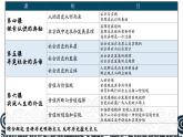 高中政治人教统编版必修4哲学与文化5-2社会历史的发展精品课件1