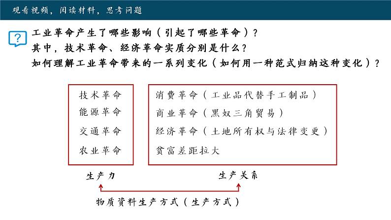 高中政治人教统编版必修4哲学与文化5-2社会历史的发展精品课件1第6页