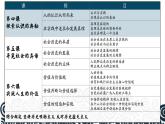 高中政治人教统编版必修4哲学与文化4-1人的认识从何而来精品课件