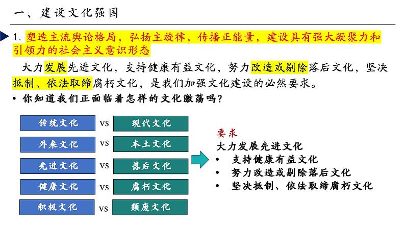 高中政治人教统编版必修4哲学与文化第三章 9-3文化自信与文化强国精品课件07