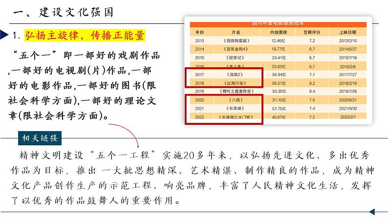 高中政治人教统编版必修4哲学与文化第三章 9-3文化自信与文化强国精品课件08