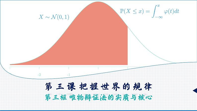 高中政治人教统编版必修4哲学与文化3-3唯物辩证法的实质与核心精品课件2第7页