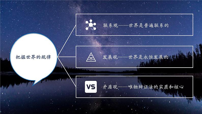 高中政治人教统编版必修4哲学与文化3-2世界是永恒发展的精品课件204