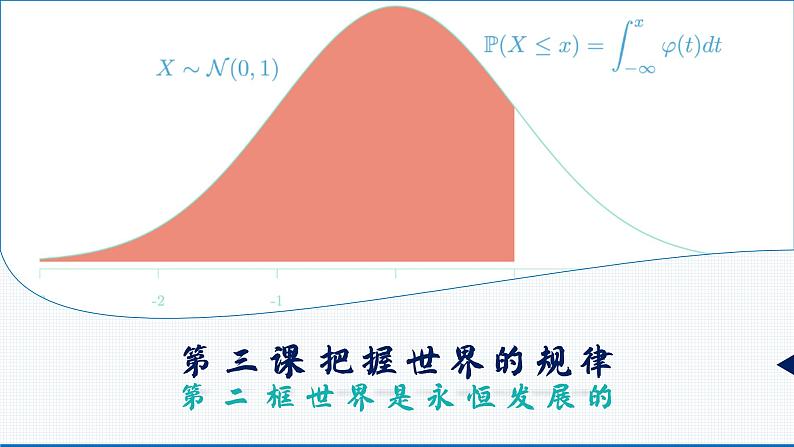 高中政治人教统编版必修4哲学与文化3-2世界是永恒发展的精品课件207
