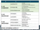 高中政治人教统编版必修4哲学与文化1-2哲学的基本问题精品课件2