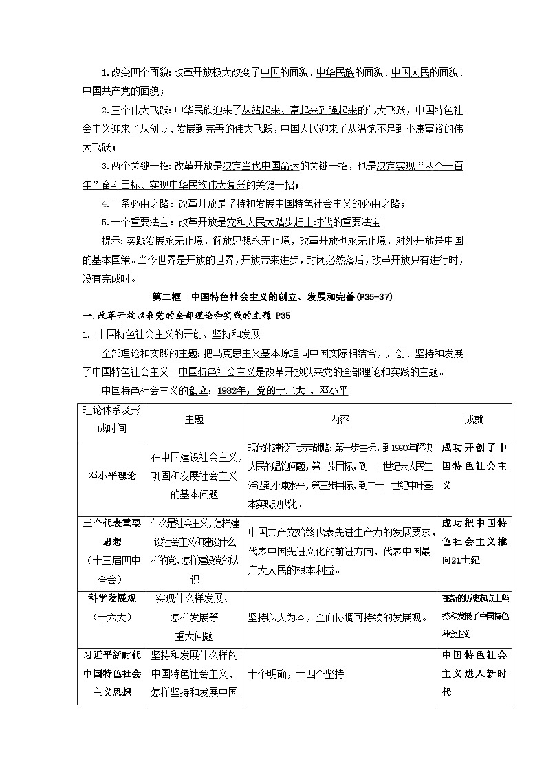 2024-2025学年度高中政治必修一第三课《只有社会主义才能发展中国》.知识清单02