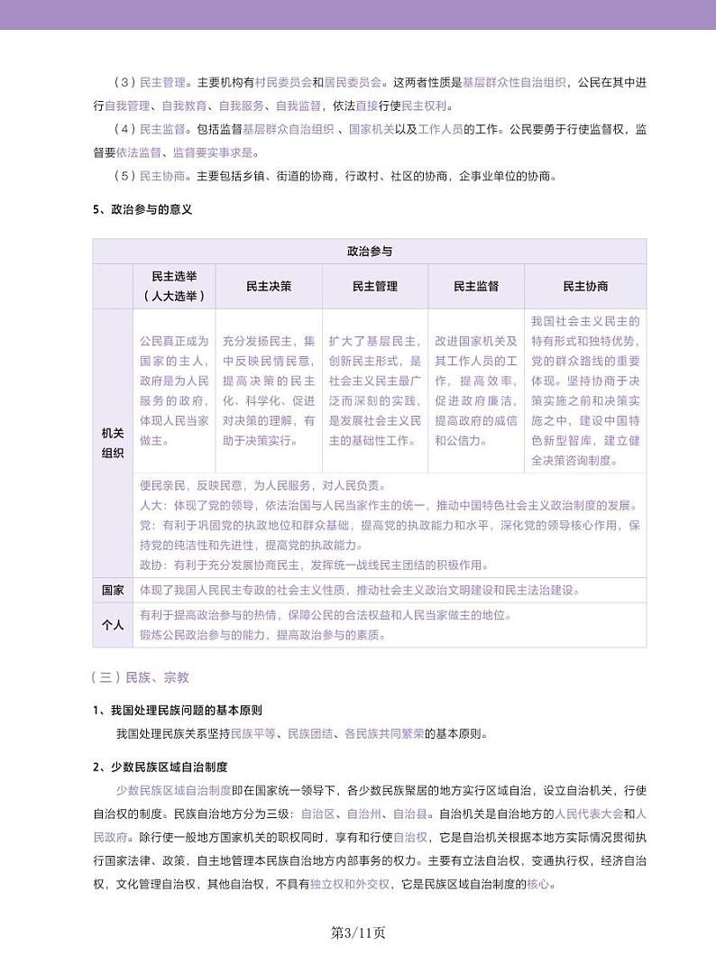 2024—2025高中政治必修三《政治与法治》一轮复习重点基础知识汇总学案03