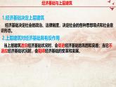 2024-2025学年度统编版高中政治必修一5.1《综合探究一 回看走过的路   比较别人的路   远眺前行的路》课件