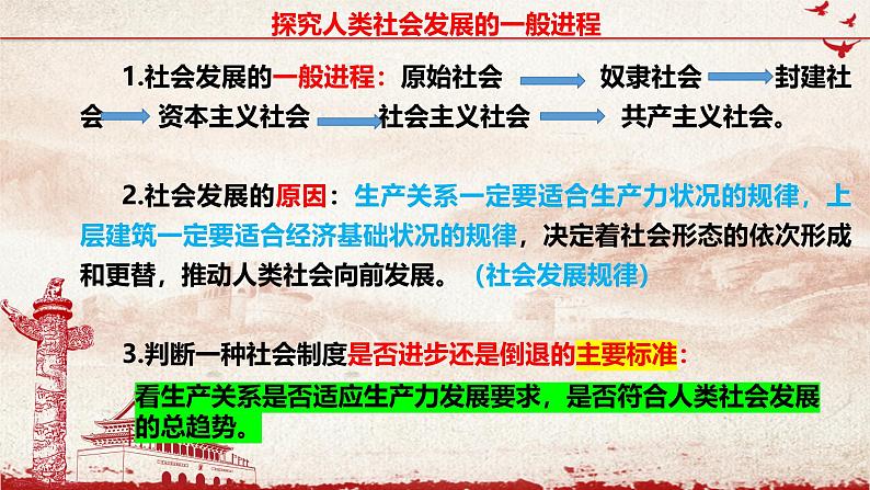 2024-2025学年度统编版高中政治必修一5.1《综合探究一 回看走过的路   比较别人的路   远眺前行的路》课件08