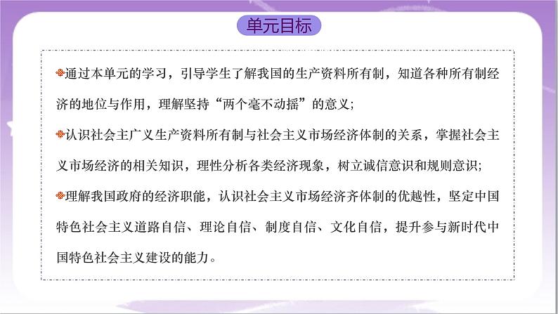 第一单元《生产资料所有制与经济体制》单元解读课件-统编版高中政治必修2第4页