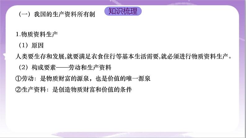 第一单元《生产资料所有制与经济体制》复习课件-统编版高中政治必修2第4页