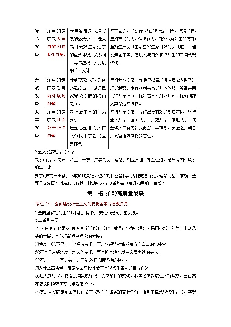 第2单元《经济发展与社会进步》复习课件+解读课件+知识清单+单元测试（原卷版+解析版）-统编版高中政治必修202