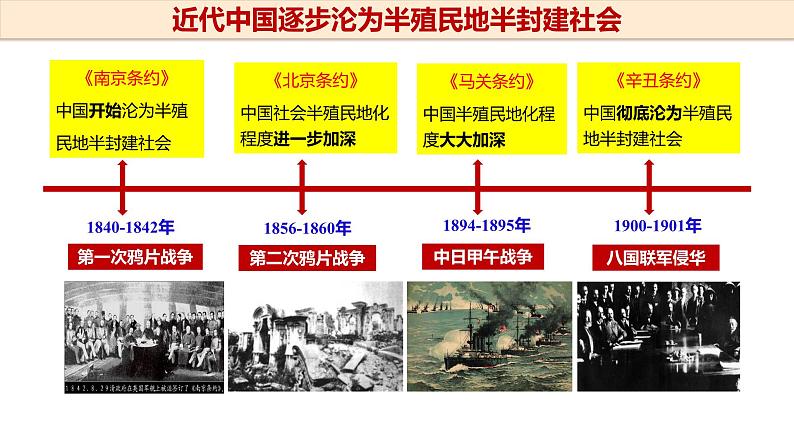 2.1+新民主主义革命的胜利  课件-2024-2025学年高中政治统编版必修一中国特色社会主义03