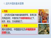 2.1+新民主主义革命的胜利  课件-2024-2025学年高中政治统编版必修一中国特色社会主义