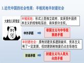 2.1+新民主主义革命的胜利  课件-2024-2025学年高中政治统编版必修一中国特色社会主义