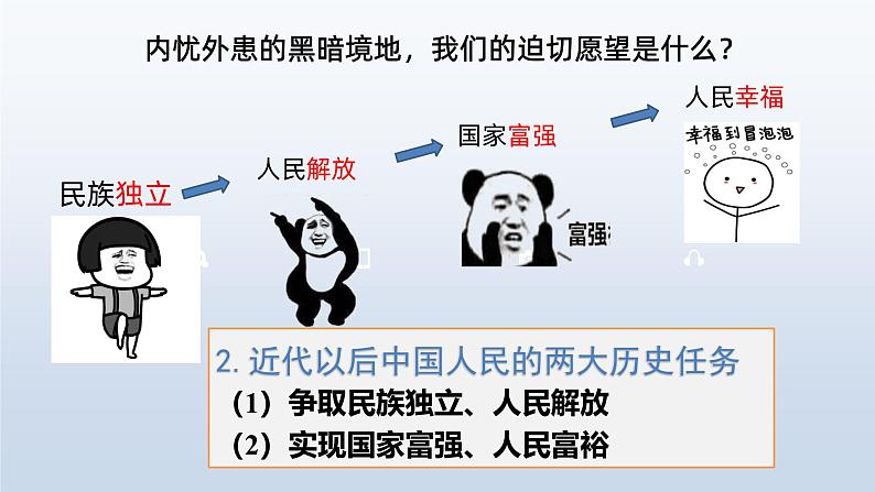 2.1+新民主主义革命的胜利  课件-2024-2025学年高中政治统编版必修一中国特色社会主义06