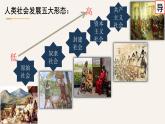 1.1 原始社会的解体和阶级社会的演进  课件-2024-2025学年高中政治统编版必修一中国特色社会主义