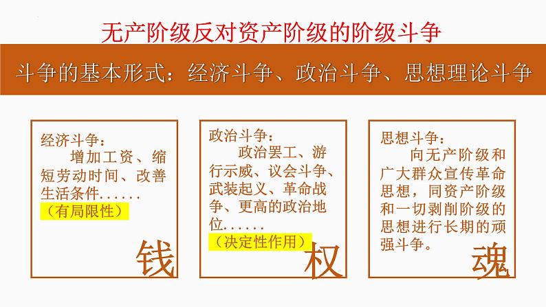 1.2 科学社会主义的理论与实践  课件-2024-2025学年高中政治统编版必修一中国特色社会主义第6页