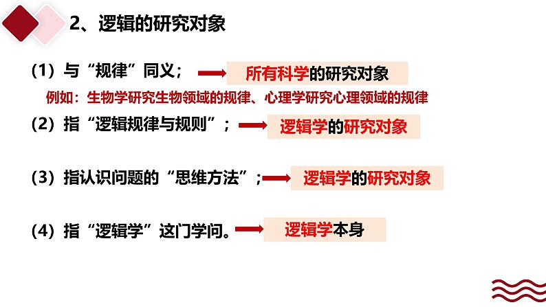 2.1 “逻辑”的多种含义课件-2024-2025学年高中政治统编版选择性必修三逻辑与思维 (2)06