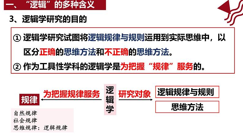 2.1 “逻辑”的多种含义课件-2024-2025学年高中政治统编版选择性必修三逻辑与思维 (2)07