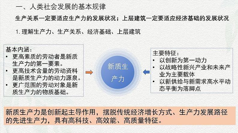 专题一 人类社会发展与中国特色社会主义（课件）-备战2025年高考政治二轮专题复习（统编版）03