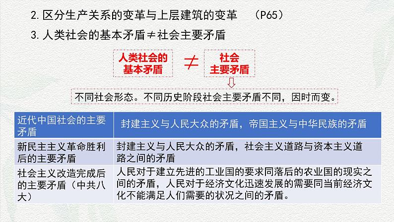 专题一 人类社会发展与中国特色社会主义（课件）-备战2025年高考政治二轮专题复习（统编版）05