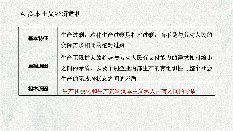 专题一 人类社会发展与中国特色社会主义（课件）-备战2025年高考政治二轮专题复习（统编版）06