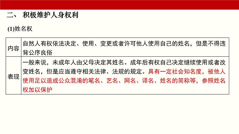 专题一0一  法律与生活（课件）-备战2025年高考政治二轮专题复习（统编版）06