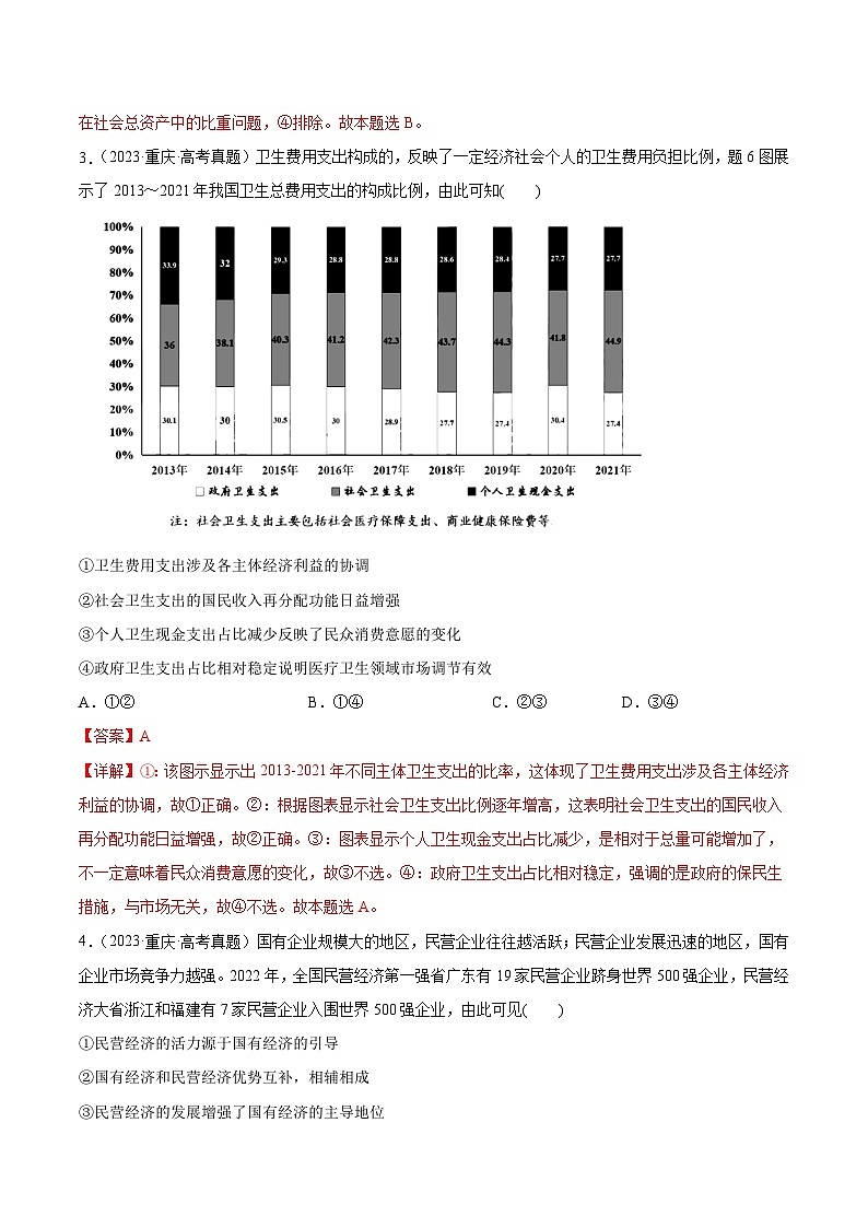 专题二  我国的基本经济制度（同步练习）-备战2025年高考政治二轮专题复习（统编版）02