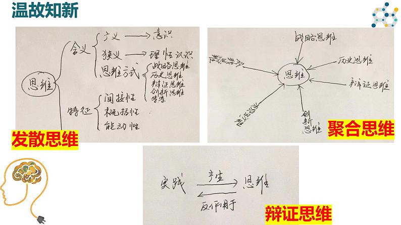 1.2 思维形态及其特征课件-2024-2025学年高中政治统编版选择性必修三逻辑与思维01