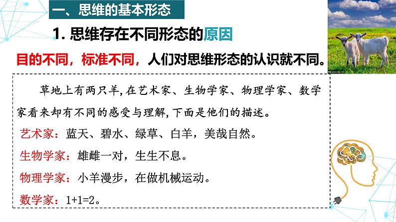 1.2 思维形态及其特征课件-2024-2025学年高中政治统编版选择性必修三逻辑与思维04