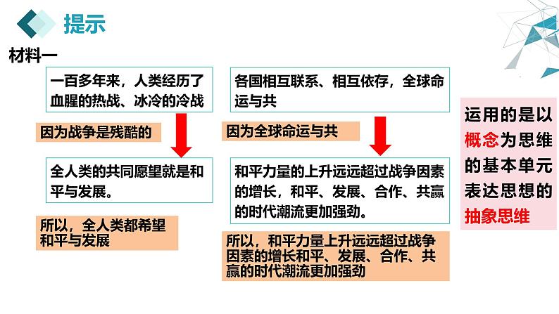 1.2 思维形态及其特征课件-2024-2025学年高中政治统编版选择性必修三逻辑与思维06