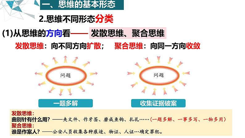 1.2 思维形态及其特征课件-2024-2025学年高中政治统编版选择性必修三逻辑与思维08