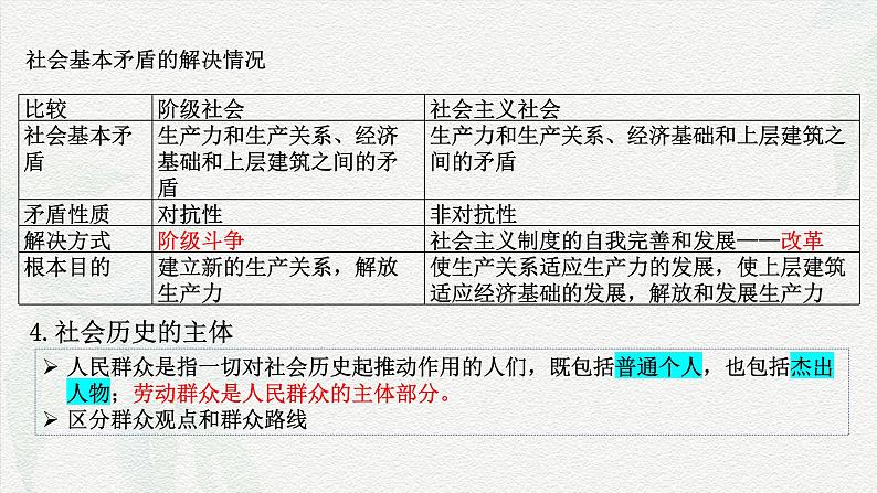 专题八  历史唯物主义（课件）-备战2025年高考政治二轮专题复习（统编版）第6页