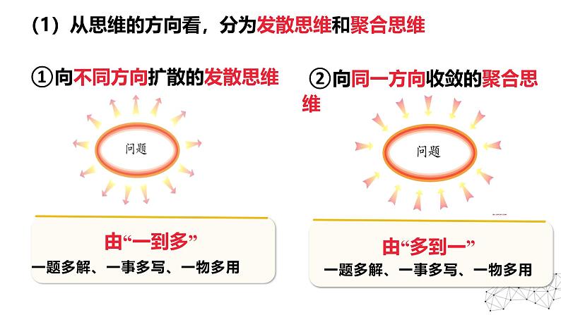 1.2思维形态及其特征 课件-2024-2025学年高中政治统编版选择性必修三逻辑与思维08