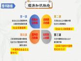 第一课 社会主义从空想到科学、从理论到实践的发展（课件）-2025年高考政治一轮复习（新高考通用）
