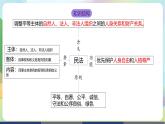 1.1《认真对待民事权利与义务》课件+教案+分层练习+导学案-统编版政治选择性必修2