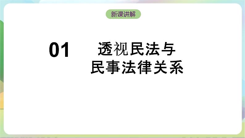 1.1《认真对待民事权利与义务》课件-统编版政治选择性必修2第6页