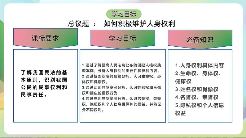 1.2《积极维护人身权利》课件+教案+分层练习+导学案-统编版政治选择性必修204