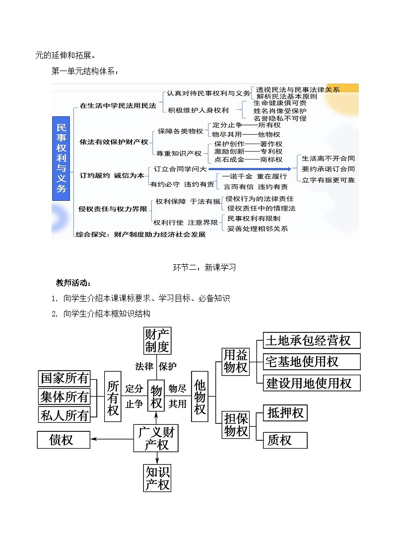 2.1《保障各类物权》课件+教案+分层练习+导学案-统编版政治选择性必修203